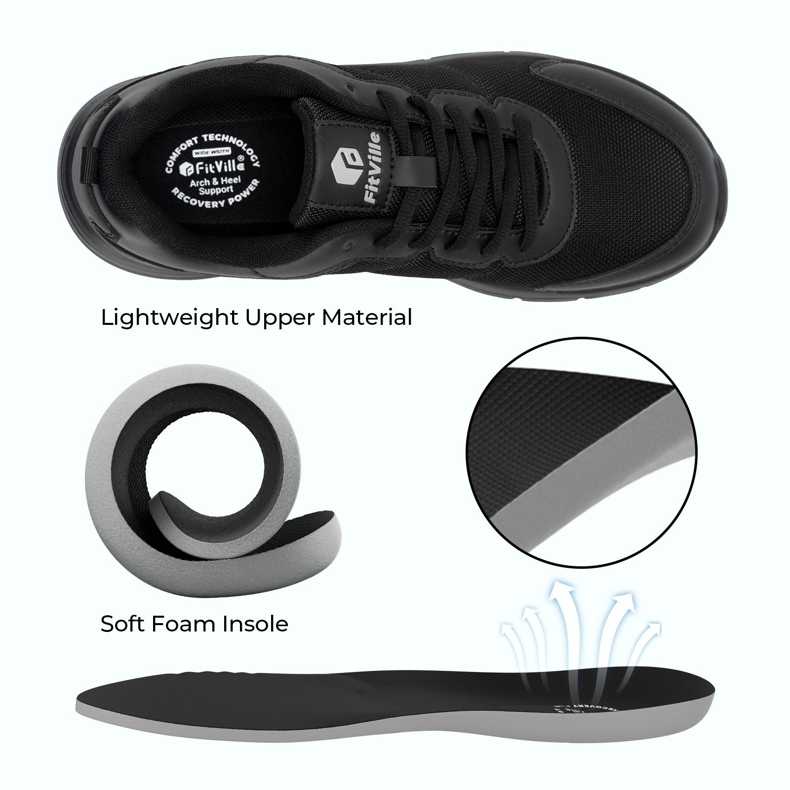 FitVille Men's Walking Shoes W - Men'S Shoes For Plantar Fasciitis 评论和价格
