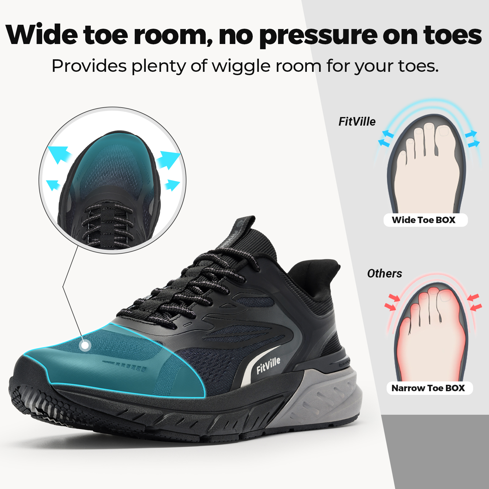 Fittington Walking Shoes For M - Men'S Shoes For Plantar Fasciitis 评论和价格