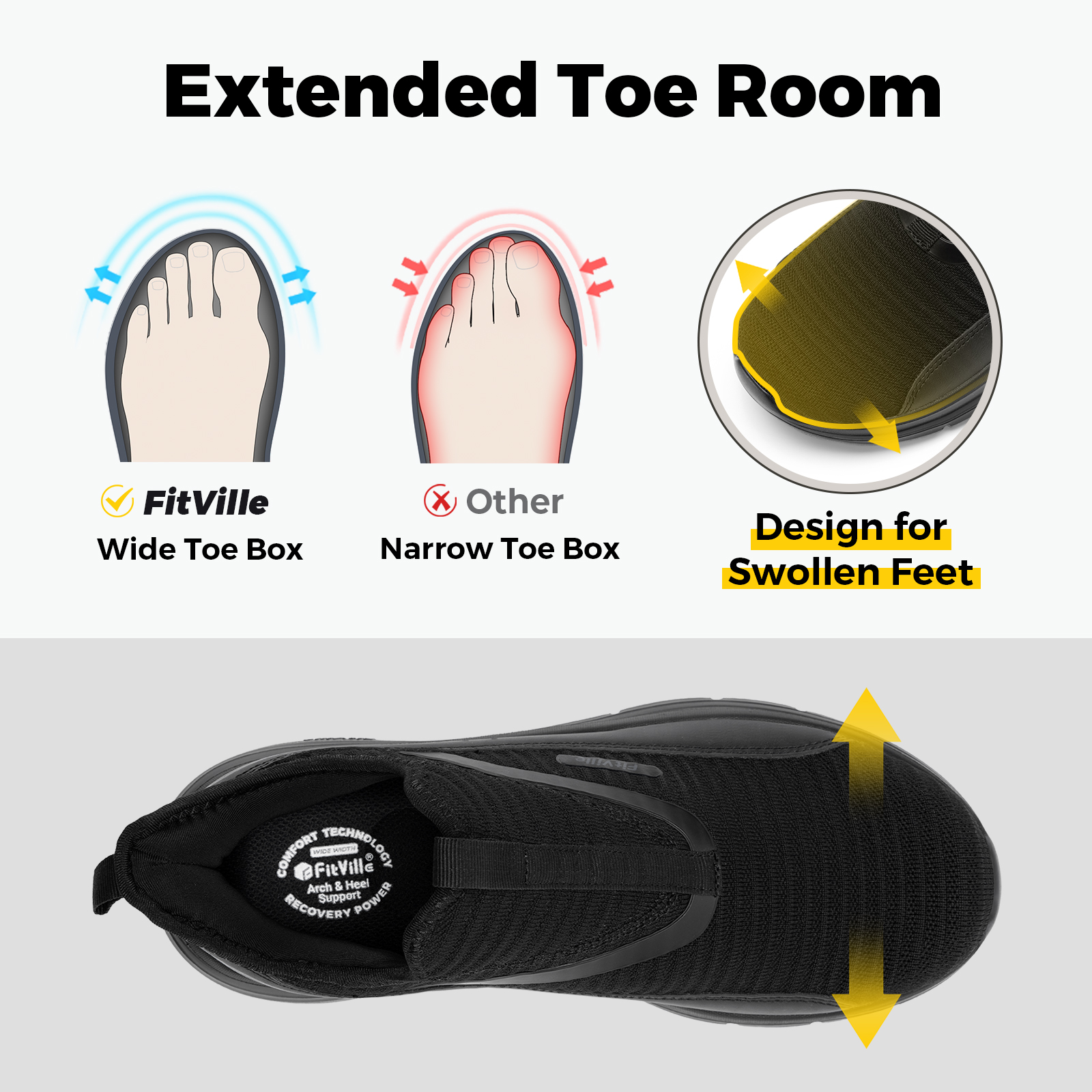 Fitville Wide Men's Shoes Fitn - Men'S Shoes For Plantar Fasciitis 评论和价格