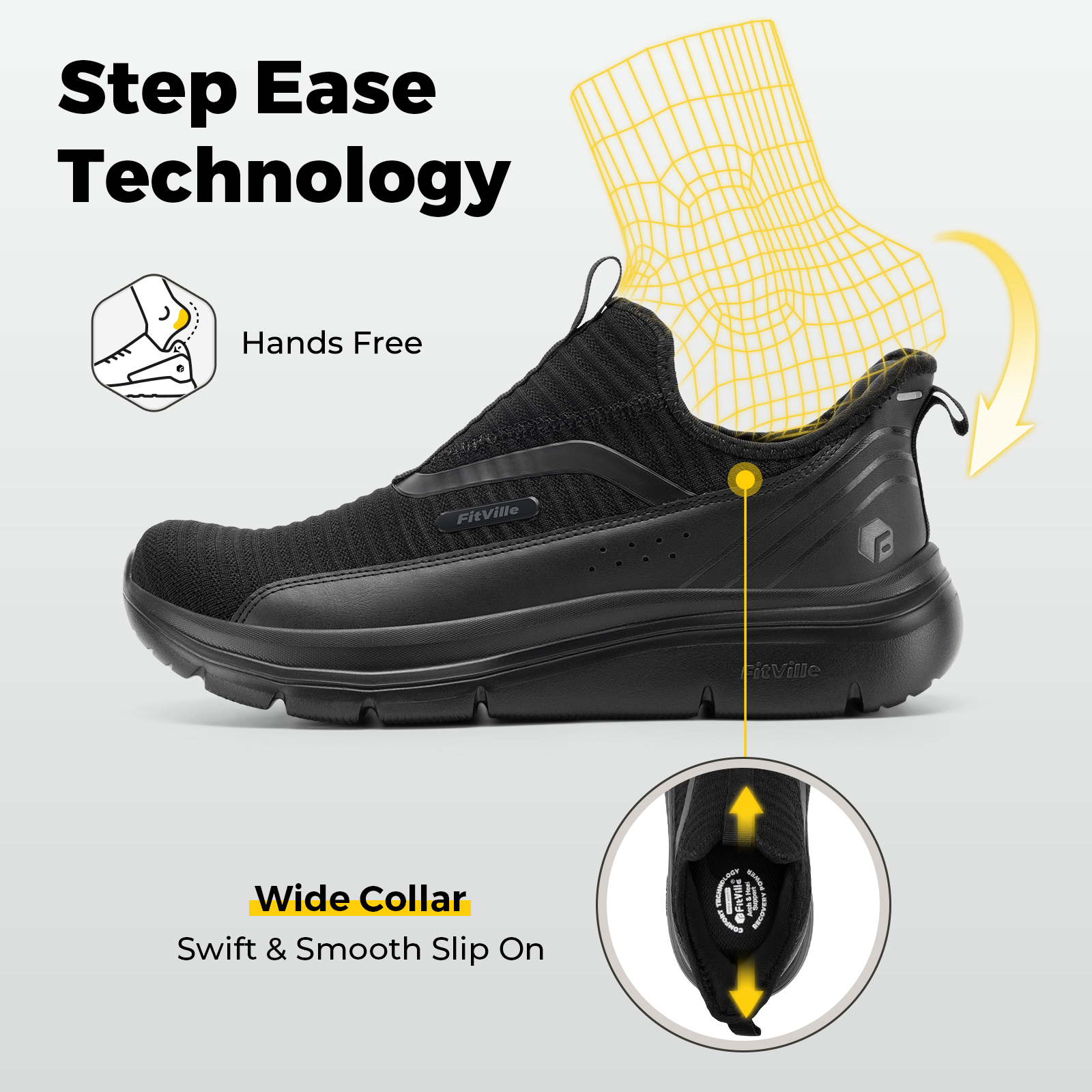 Fitville Wide Men's Shoes Fitn - Men'S Shoes For Plantar Fasciitis 评论和价格