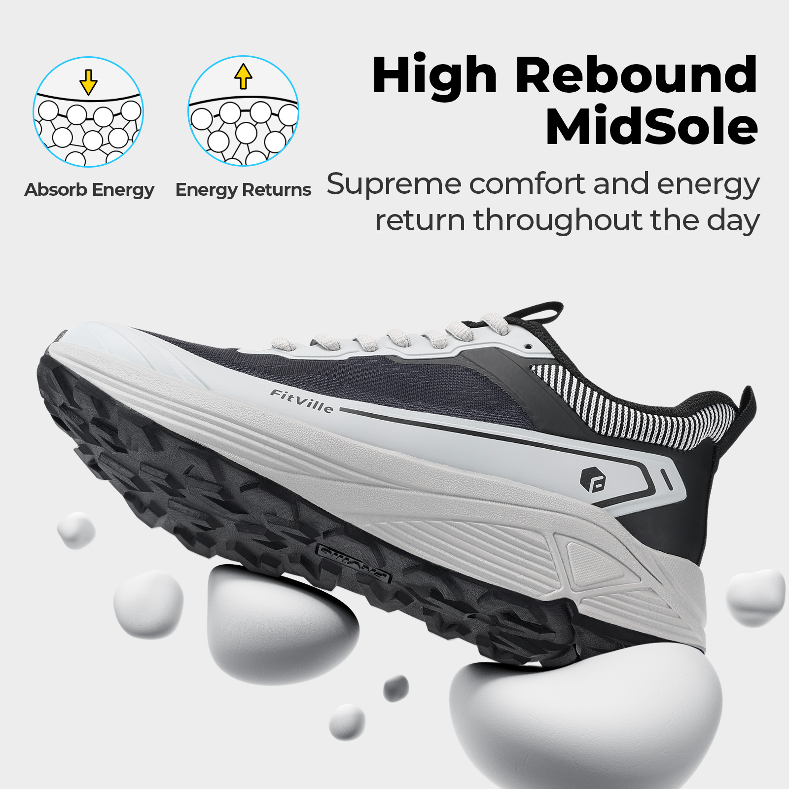 FitVille Wide Sports Shoes Wea - Men'S Shoes For Plantar Fasciitis 评论和价格