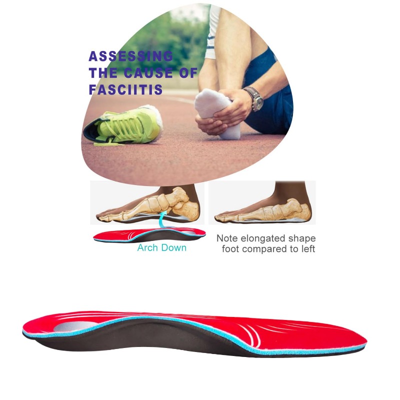 Memory Foam Insole for Men Red - Men'S Shoes For Plantar Fasciitis 评论和价格